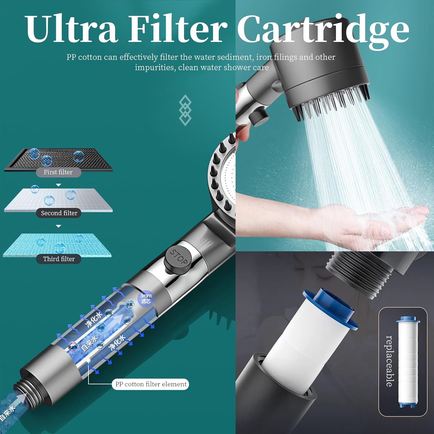 Ducha Masajeadora Multifuncional